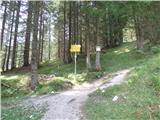 Ullachtal - Passauer Hütte