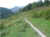 Ullachtal - Westliche Mitterspitze