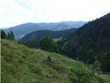 Ullachtal - Westliche Mitterspitze