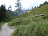 Ullachtal - Passauer Hütte