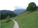 Ullachtal - Westliche Mitterspitze