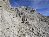 Rifugio Padova - Cima Montanel