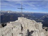 Rifugio Padova - Cima Montanel