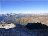 Passo Giau - Monte Cernera