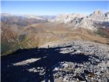 Passo Giau - Monte Cernera