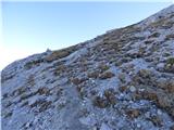 Passo Giau - Monte Cernera