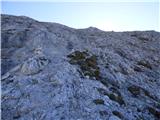 Passo Giau - Monte Cernera