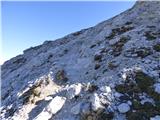 Passo Giau - Monte Cernera