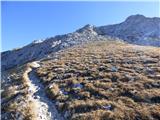 Passo Giau - Monte Cernera