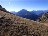 Passo Giau - Monte Cernera