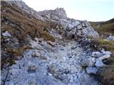 Passo Giau - Monte Cernera