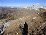 Passo Giau - Monte Cernera