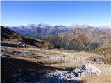 Passo Giau - Monte Cernera