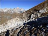 Passo Giau - Monte Cernera