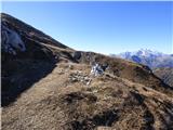 Passo Giau - Monte Cernera