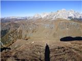 Passo Giau - Monte Cernera