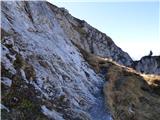 Passo Giau - Monte Cernera