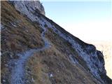 Passo Giau - Monte Cernera