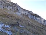 Passo Giau - Monte Cernera