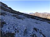 Passo Giau - Monte Cernera