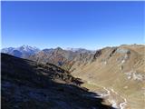 Passo Giau - Monte Cernera