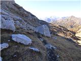 Passo Giau - Monte Cernera