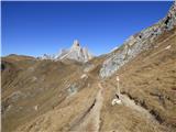 Passo Giau - Monte Cernera