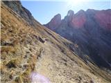 Passo Giau - Monte Cernera