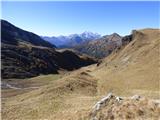 Passo Giau - Monte Cernera