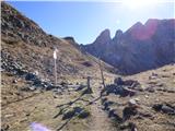 Passo Giau - Monte Cernera