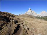 Passo Giau - Monte Cernera