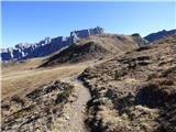 Passo Giau - Monte Cernera