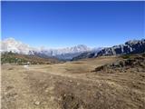 Passo Giau - Monte Cernera