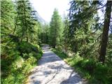 Sant'Uberto - Lago di Fanes