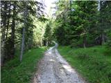 Sant'Uberto - Vallon Bianco