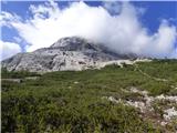 Sant'Uberto - Vallon Bianco