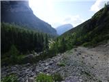 Sant'Uberto - Vallon Bianco