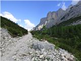 Sant'Uberto - Vallon Bianco