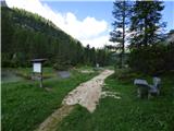 Sant'Uberto - Lago di Limo