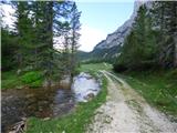 Sant'Uberto - Lago di Limo