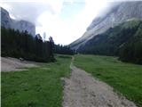 Sant'Uberto - Lago di Limo