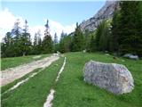 Sant'Uberto - Vallon Bianco