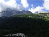 Sant'Uberto - Lago di Limo