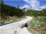 Sant'Uberto - Vallon Bianco