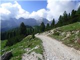 Rifugio Pederü - Furcia Rossa III