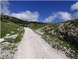 Rifugio Pederü - Vallon Bianco