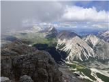 Cima Nove / Neunerspitze