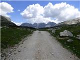 Rifugio Pederü - Vallon Bianco