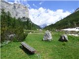 Lago di Fanes