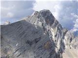 Cima Nove / Neunerspitze